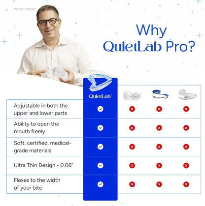QuietLab Pro Anti-Snoring Mouthpiece - Adjustable Snoring Mouth Guard, Orthodontist Designed, No Boiling Required - BPA-Free Medical Grade - Designed for Nighttime Snoring Control